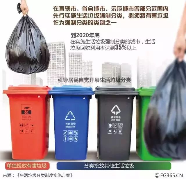 轉(zhuǎn)發(fā)提醒！這件事你每天做，卻都做錯(cuò)！合肥即將開(kāi)罰，最高罰200！