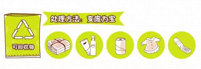 轉(zhuǎn)發(fā)提醒！這件事你每天做，卻都做錯(cuò)！合肥即將開(kāi)罰，最高罰200！