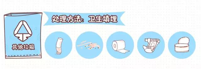 轉(zhuǎn)發(fā)提醒！這件事你每天做，卻都做錯(cuò)！合肥即將開(kāi)罰，最高罰200！