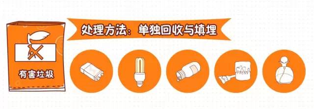 轉(zhuǎn)發(fā)提醒！這件事你每天做，卻都做錯(cuò)！合肥即將開(kāi)罰，最高罰200！