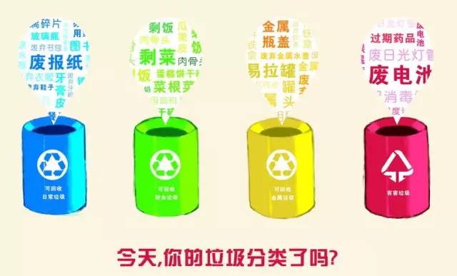轉(zhuǎn)發(fā)提醒！這件事你每天做，卻都做錯(cuò)！合肥即將開(kāi)罰，最高罰200！