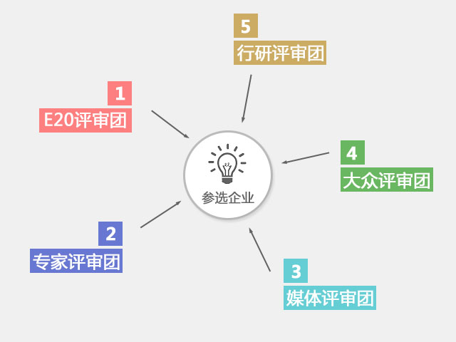 固廢“白馬”、“黑馬”1118-2.jpg