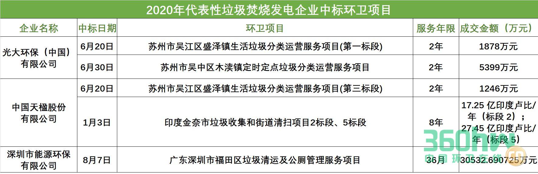 無(wú)標(biāo)題.png