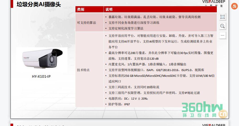 AI攝像機(jī)圖片.png